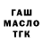 БУТИРАТ бутик Maksim Kramar